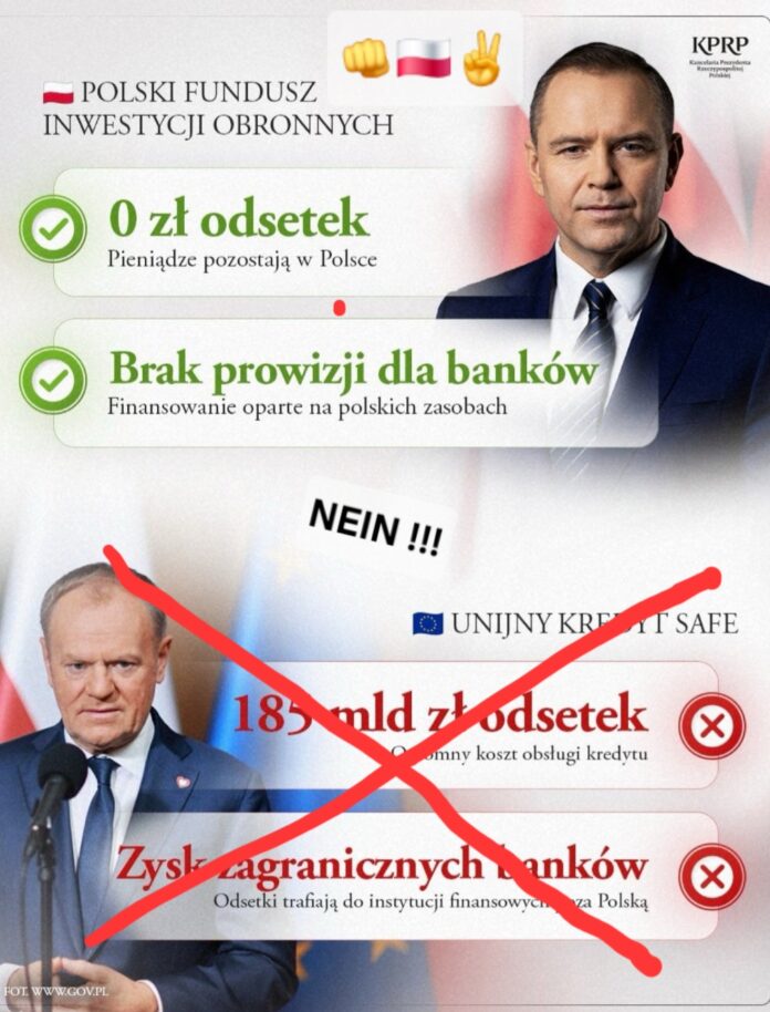 Wsparcie dla Prezydenta Karola Nawrockiego i jego program SAFE 0%